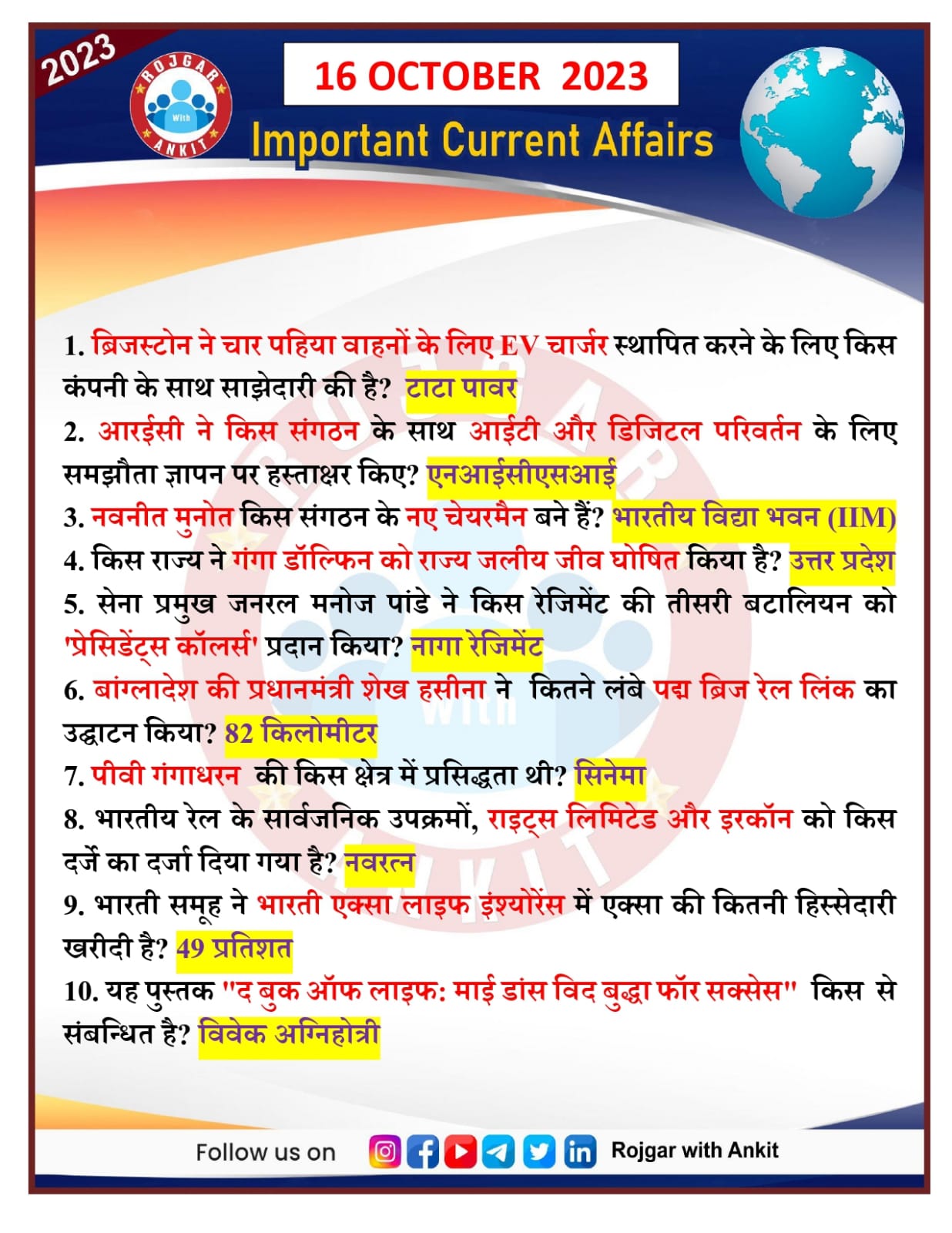 Daily Current Affairs 16 Oct