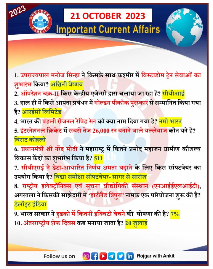 21 October Current Affairs Rojgar With Ankit 1
