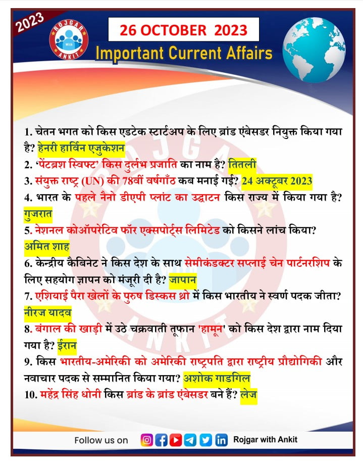 26 October Current Affairs Rojgar With Ankit 2