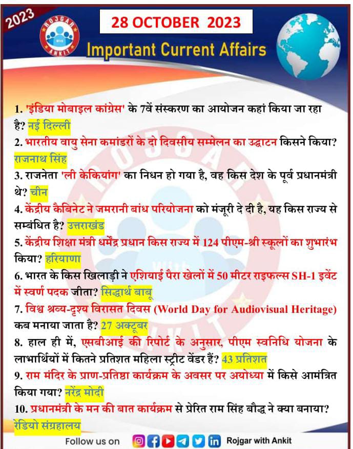 28 October Current Affairs Rojgar With Ankit 1