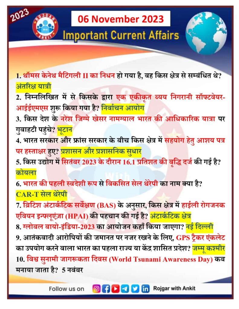 6 November Current Affairs Rojgar With Ankit 1