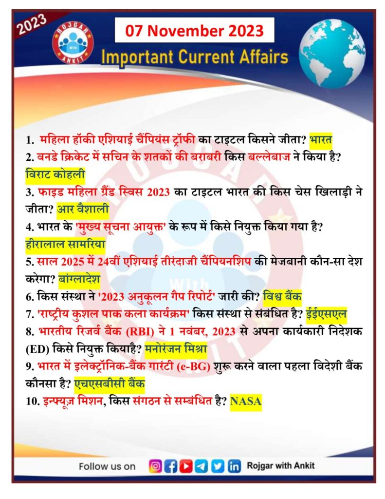 7 November Current Affairs Rojgar With Ankit 15