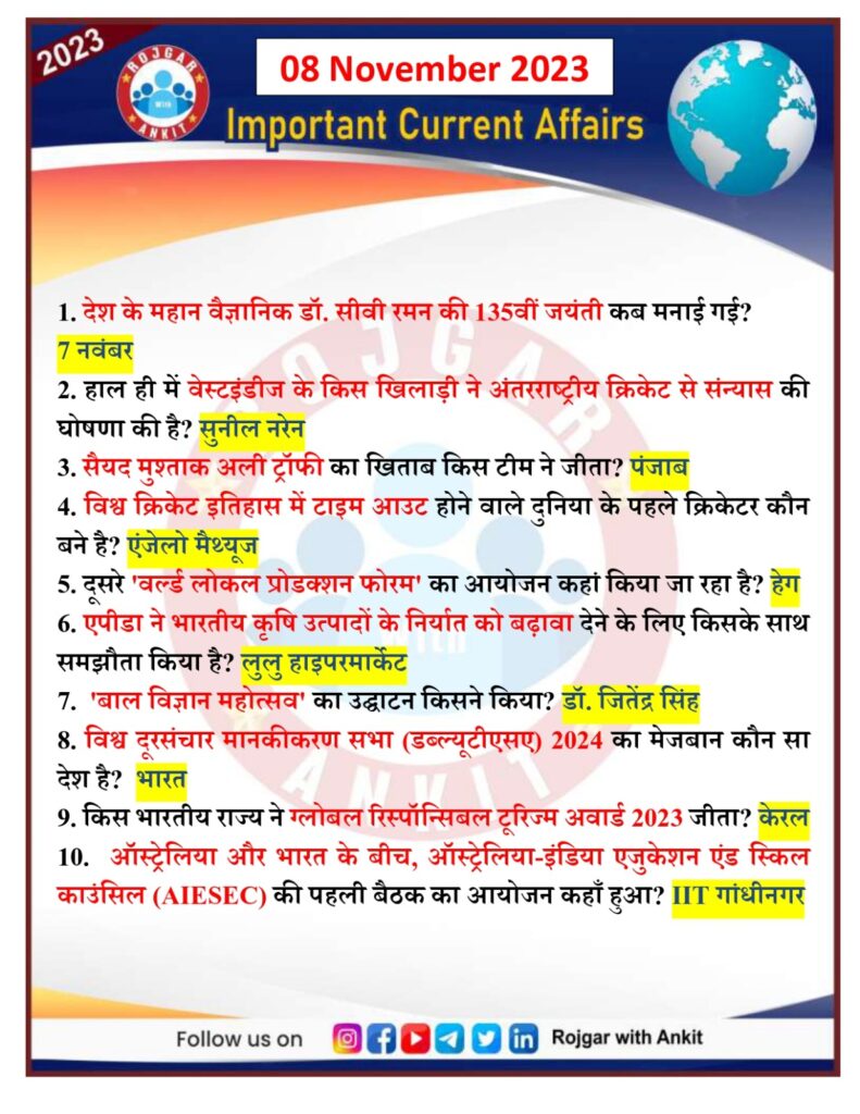 8 November Current Affairs Rojgar With Ankit 1 8 November Current Affairs Rojgar With Ankit 1