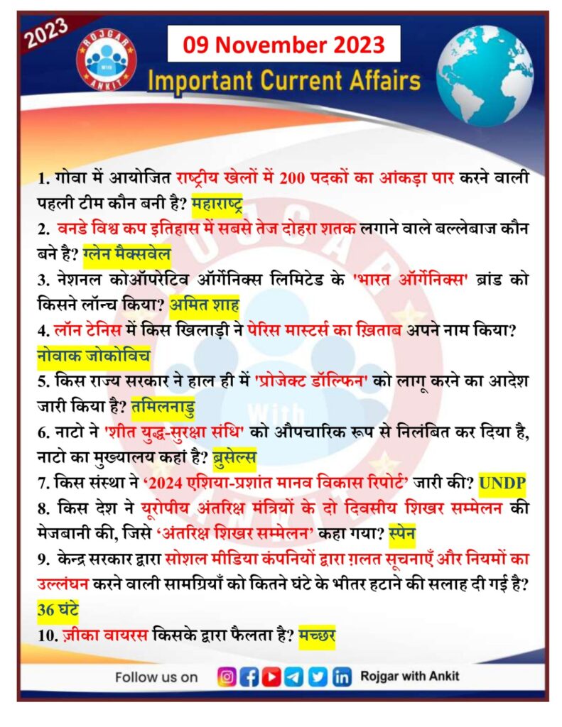9 November Current Affairs Rojgar With Ankit 14