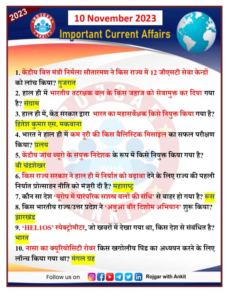 10 November Current Affairs Rojgar With Ankit 1