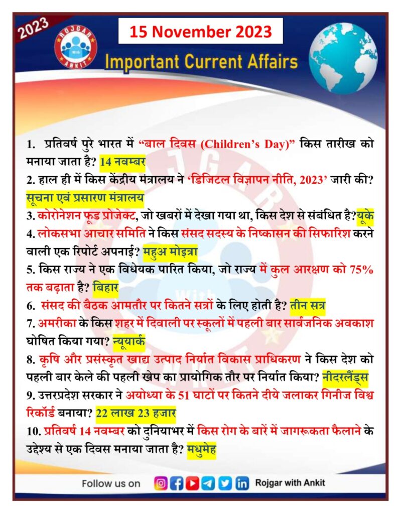 15 November Current Affairs Rojgar With Ankit 11
