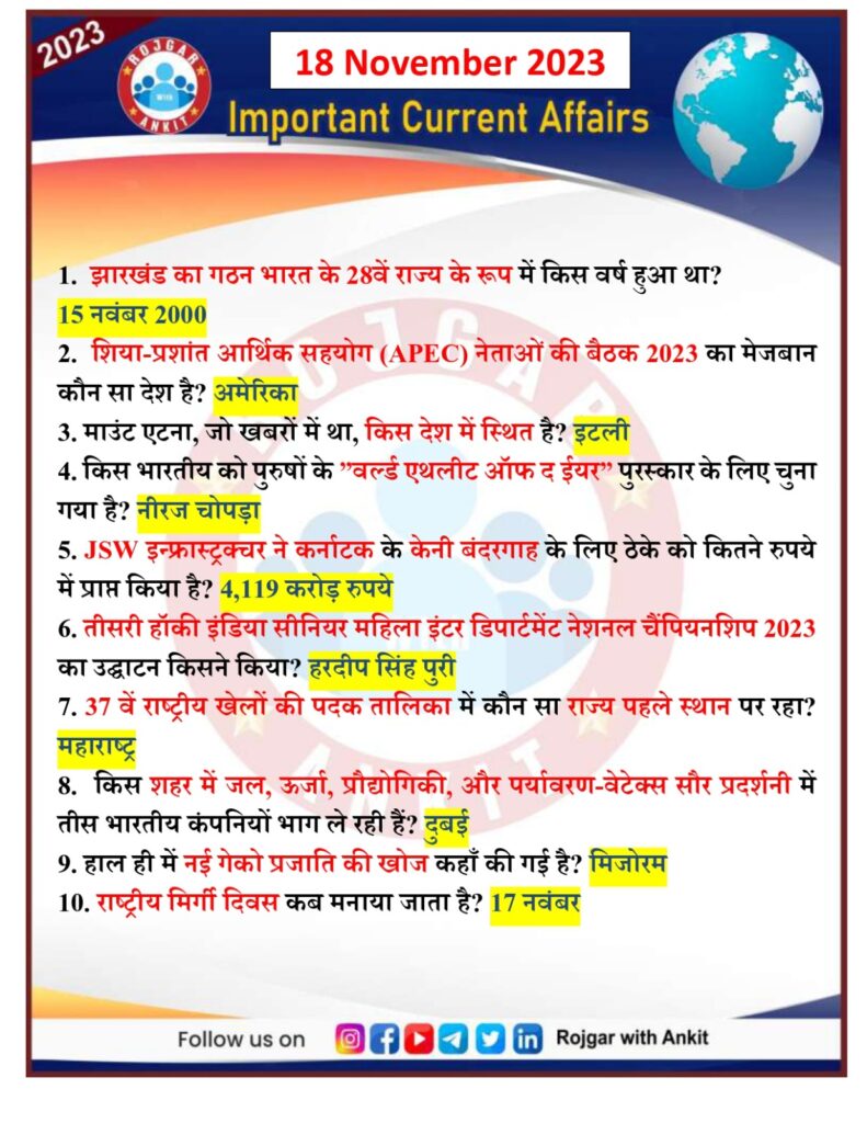 18 November Current Affairs Rojgar With Ankit 