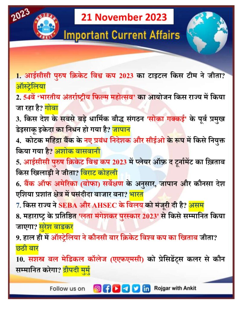 21 November Current Affairs Rojgar With Ankit 7