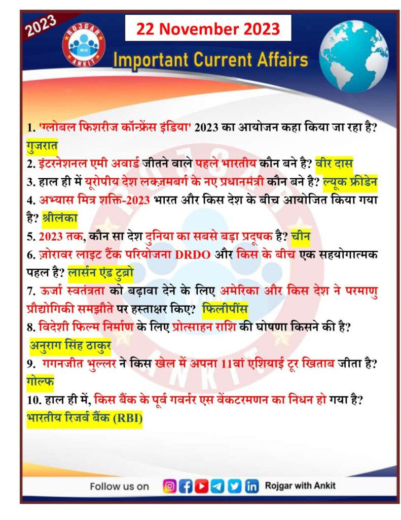 22 November Current Affairs Rojgar With Ankit 6