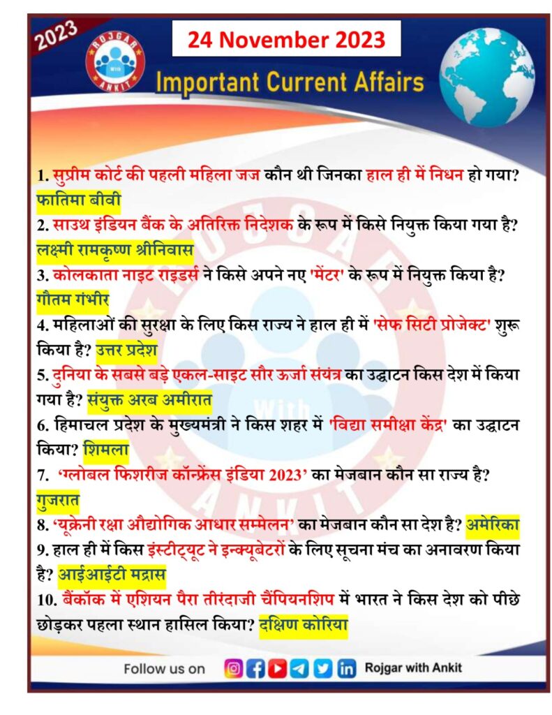 24 November Current Affairs Rojgar With Ankit 1 24 November Current Affairs Rojgar With Ankit 1