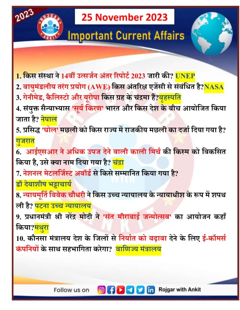 25 November Current Affairs Rojgar With Ankit 1 25 November Current Affairs Rojgar With Ankit 1