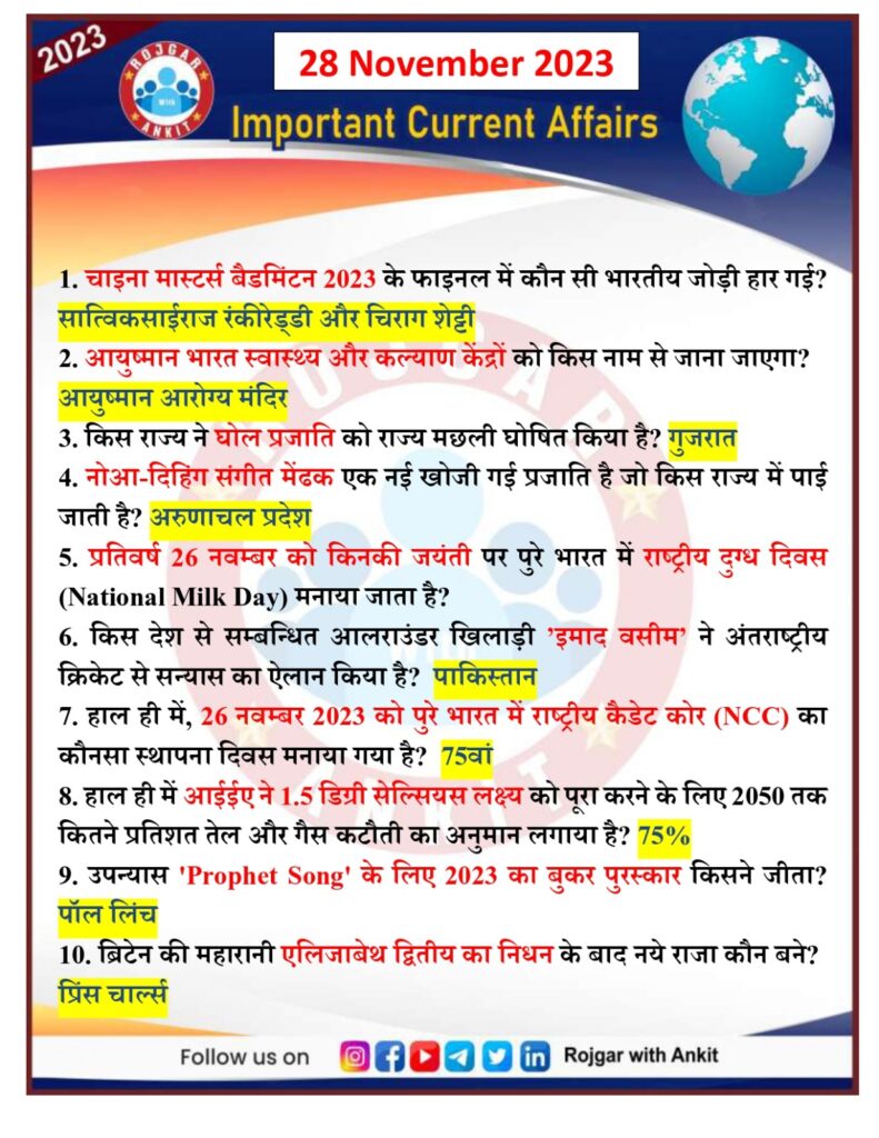 28 November Current Affairs Rojgar With Ankit 1