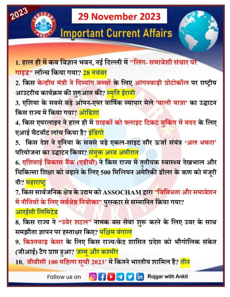29 November Current Affairs Rojgar With Ankit 1 29 November Current Affairs Rojgar With Ankit 1