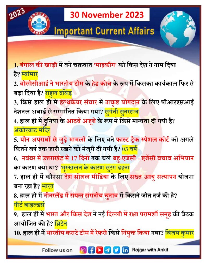 30 November Current Affairs Rojgar With Ankit 1 30 November Current Affairs Rojgar With Ankit 1