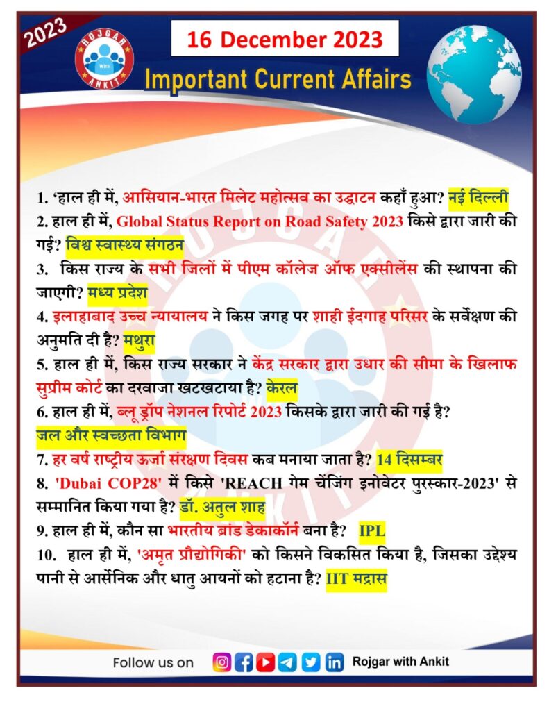 16 December Current Affairs Rojgar With Ankit 1