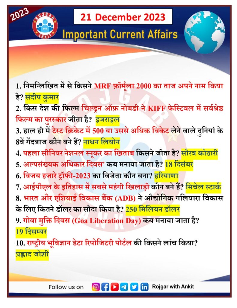 21 December Current Affairs Rojgar With Ankit 1 21 December Current Affairs Rojgar With Ankit 1