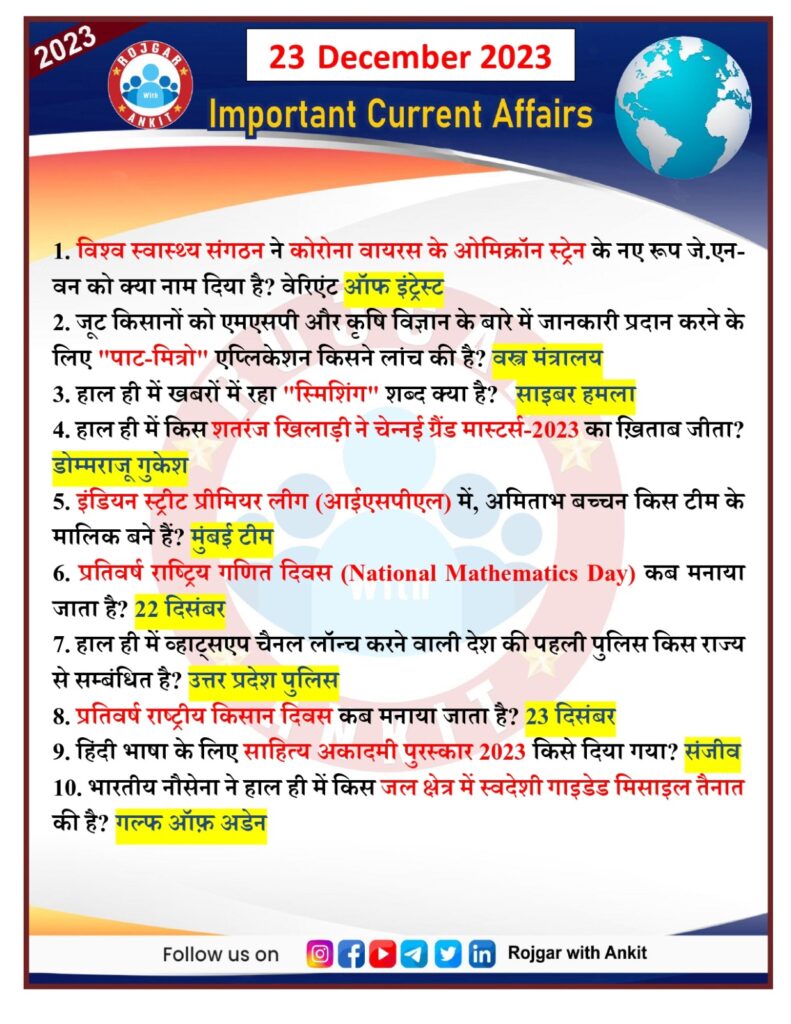 23 December Current Affairs Rojgar With Ankit 1