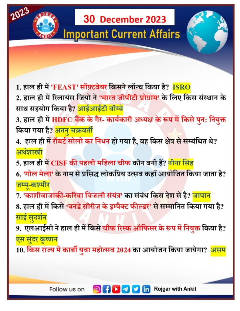 30 December Current Affairs Rojgar With Ankit 1