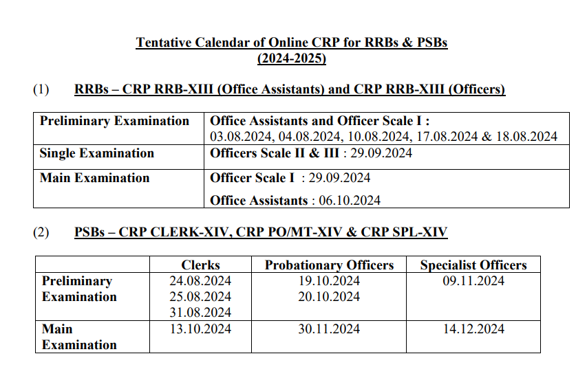 IBPS Calendar 2024 Out, IBPS Exam Schedule