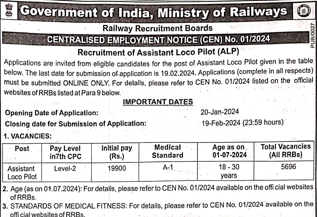 आरआरबी एएलपी भर्ती 2024 कुल 5696 पद 3 आरआरबी एएलपी भर्ती 2024 कुल 5696 पद 3