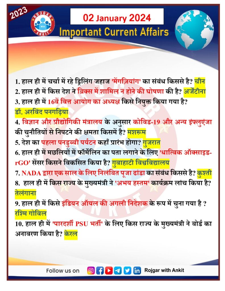 2 January Current Affairs Rojgar With Ankit 1