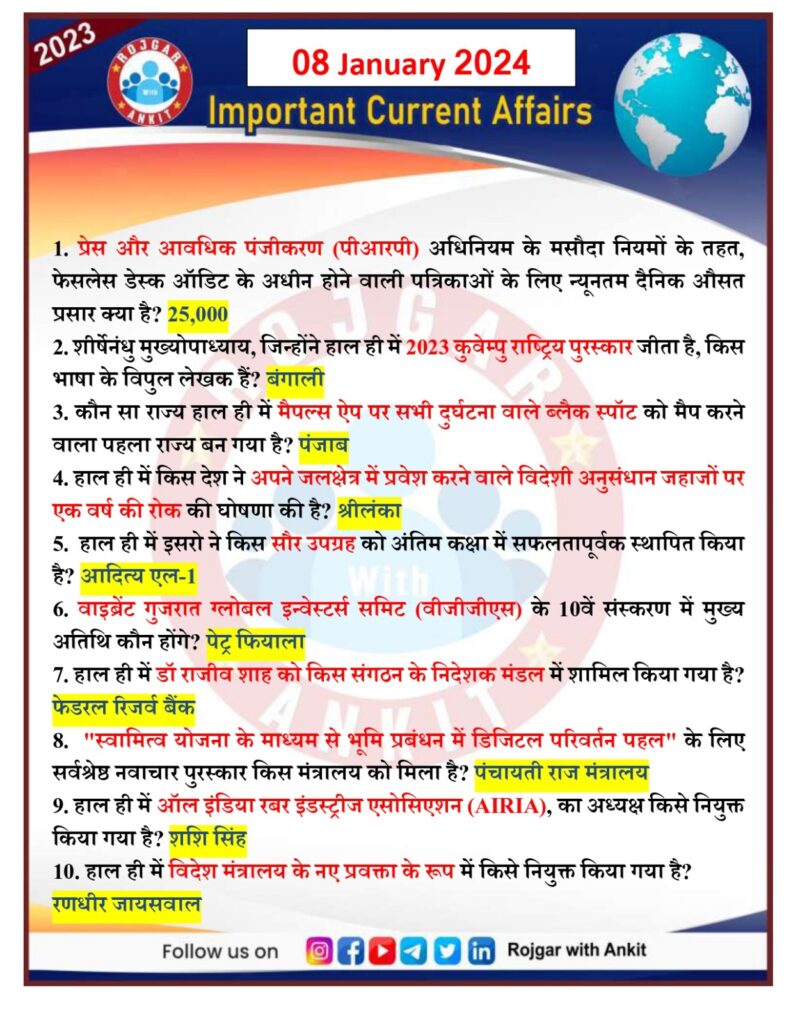 8 January Current Affairs Rojgar With Ankit 1