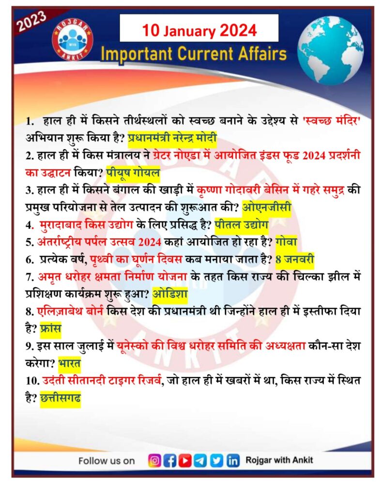 10 January Current Affairs Rojgar With Ankit 20