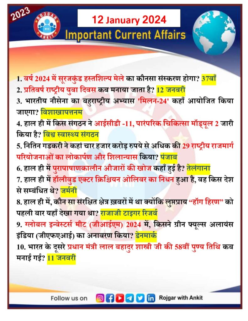 12 January Current Affairs Rojgar With Ankit 18