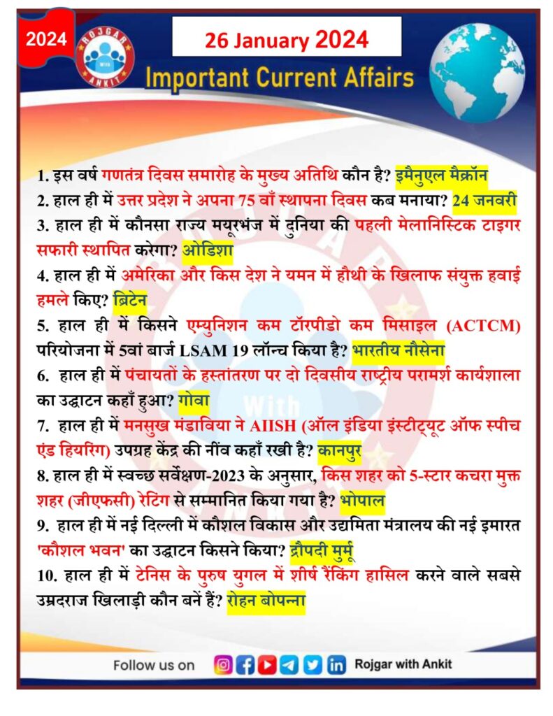 26 January Current Affairs Rojgar With Ankit 1