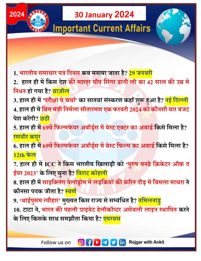 30 January 2024 Current Affairs Rojgar With Ankit 4