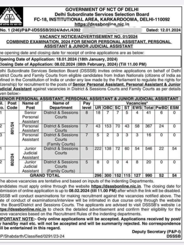 Delhi DSSSB Senior Personal Assistant, Personal Assistant & Junior Judicial Assistant Recruitment 2024