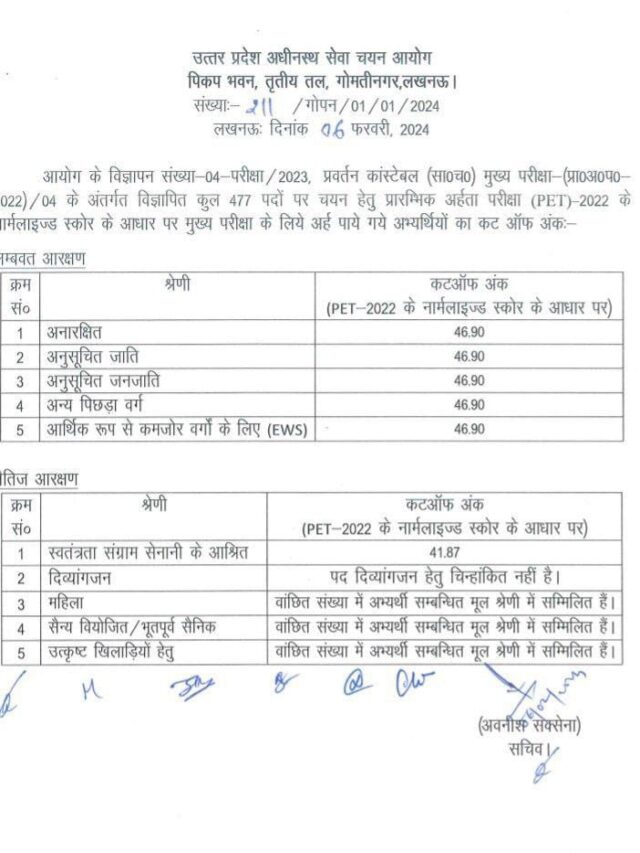 प्रवर्तन सिपाही शार्टलिस्ट नोटिस