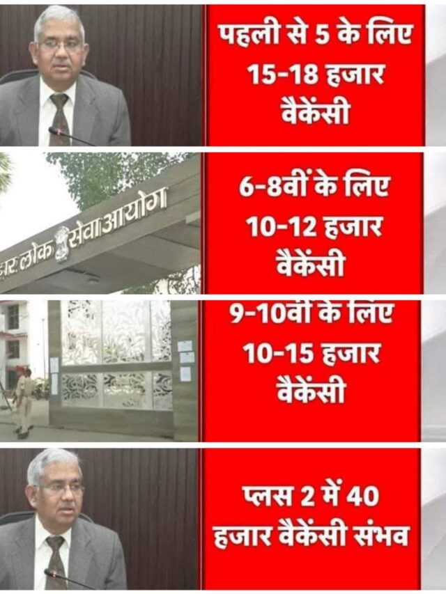 TRE 3 में अपेक्षित रिक्तियां