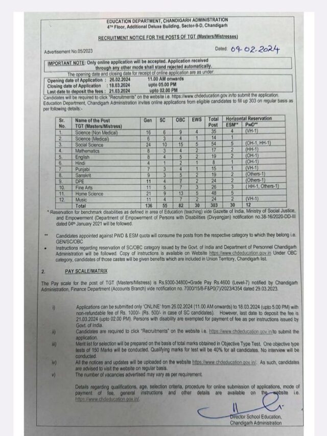 चंडीगढ़ प्रशिक्षित स्नातक शिक्षक (टीजीटी) 303 पदों की सूचना