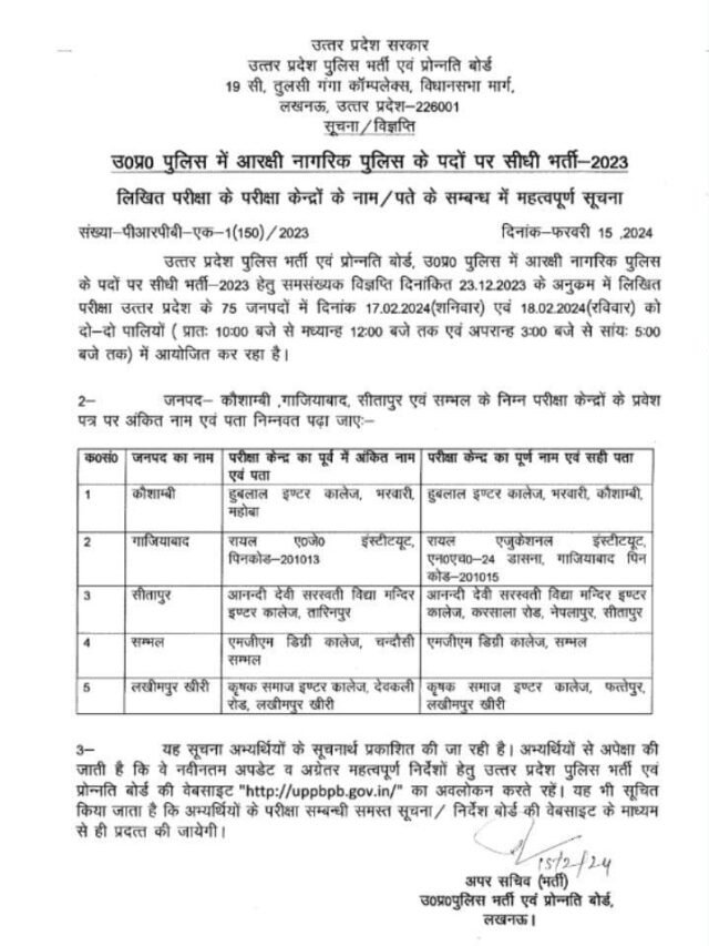 UP POLICE इन परीक्षा केन्द्रो का नाम व पता बदला