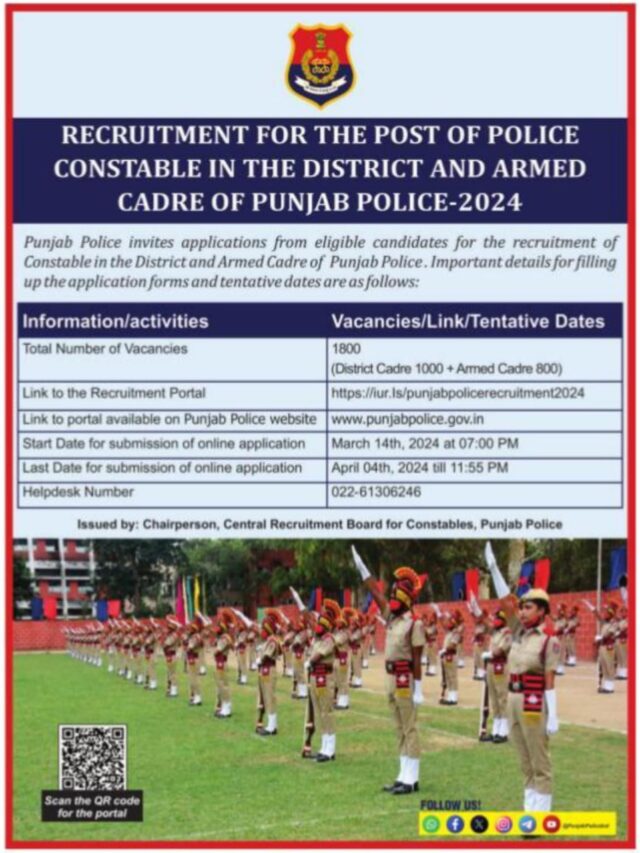 Punjab Police Constable 1800 Posts Notice OUT. Apply From 14 March