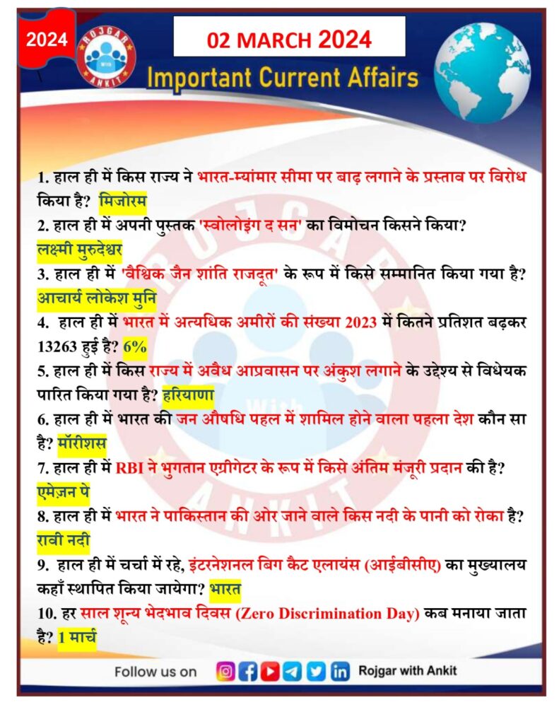2 March 2024 Current Affairs Rojgar With Ankit 1 2 March 2024 Current Affairs Rojgar With Ankit 1