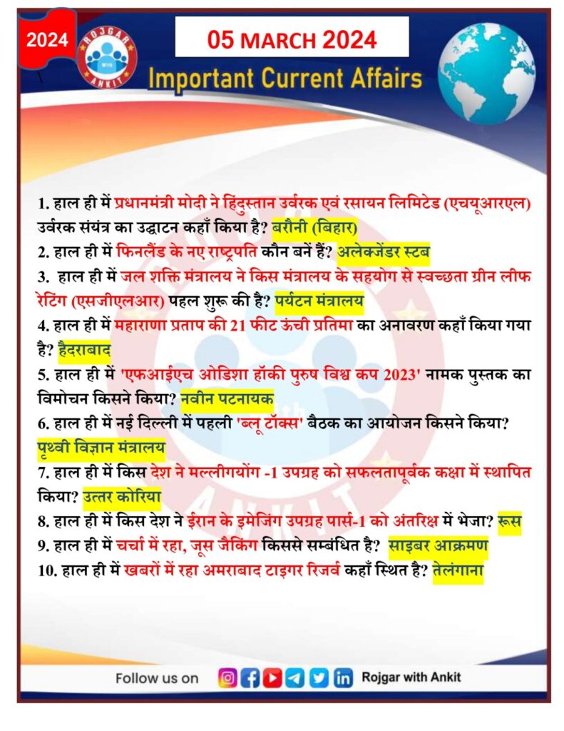 5 March 2024 Current Affairs Rojgar With Ankit 20