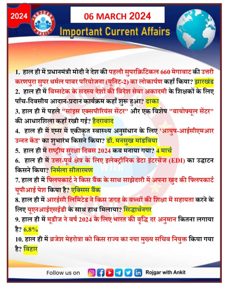 6 March 2024 Current Affairs Rojgar With Ankit 19