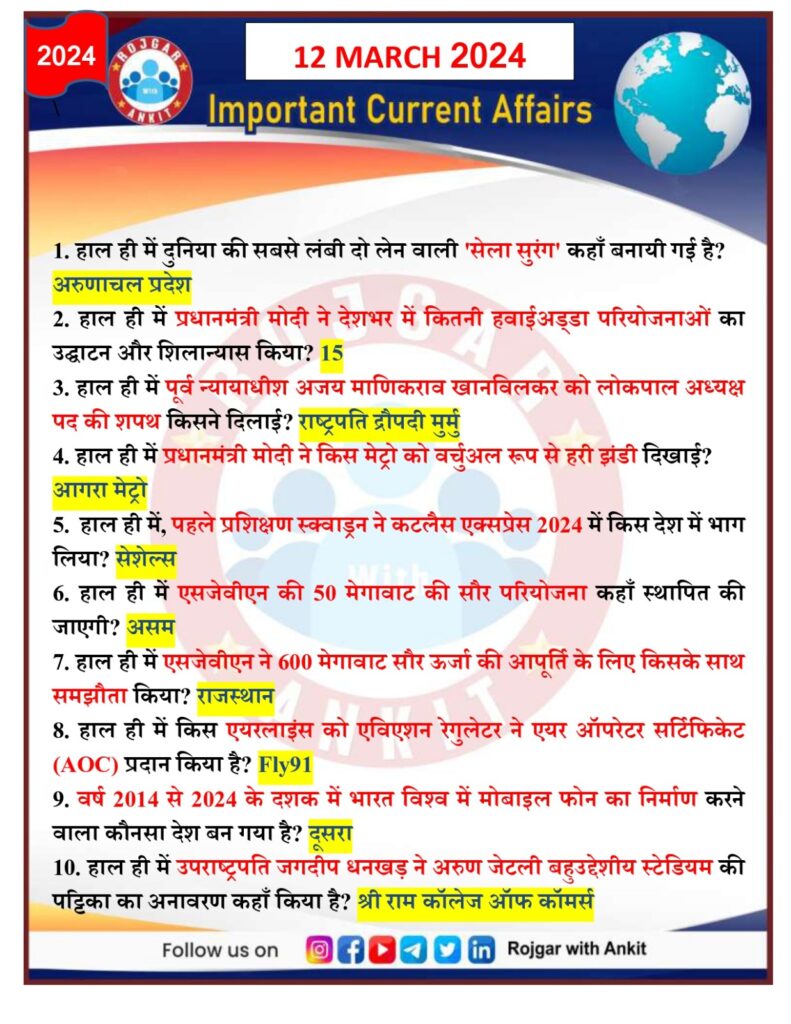 12 March 2024 Current Affairs Rojgar With Ankit 16