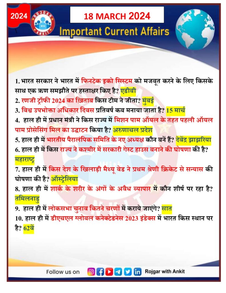 18 March 2024 Current Affairs Rojgar With Ankit 11