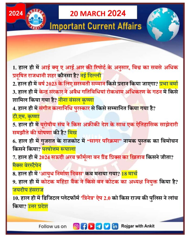 20 March 2024 Current Affairs Rojgar With Ankit 9