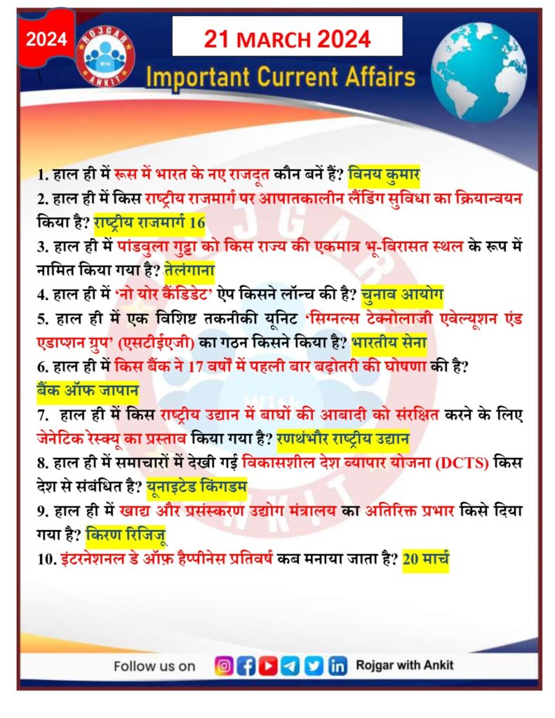 21 March 2024 Current Affairs Rojgar With Ankit 8