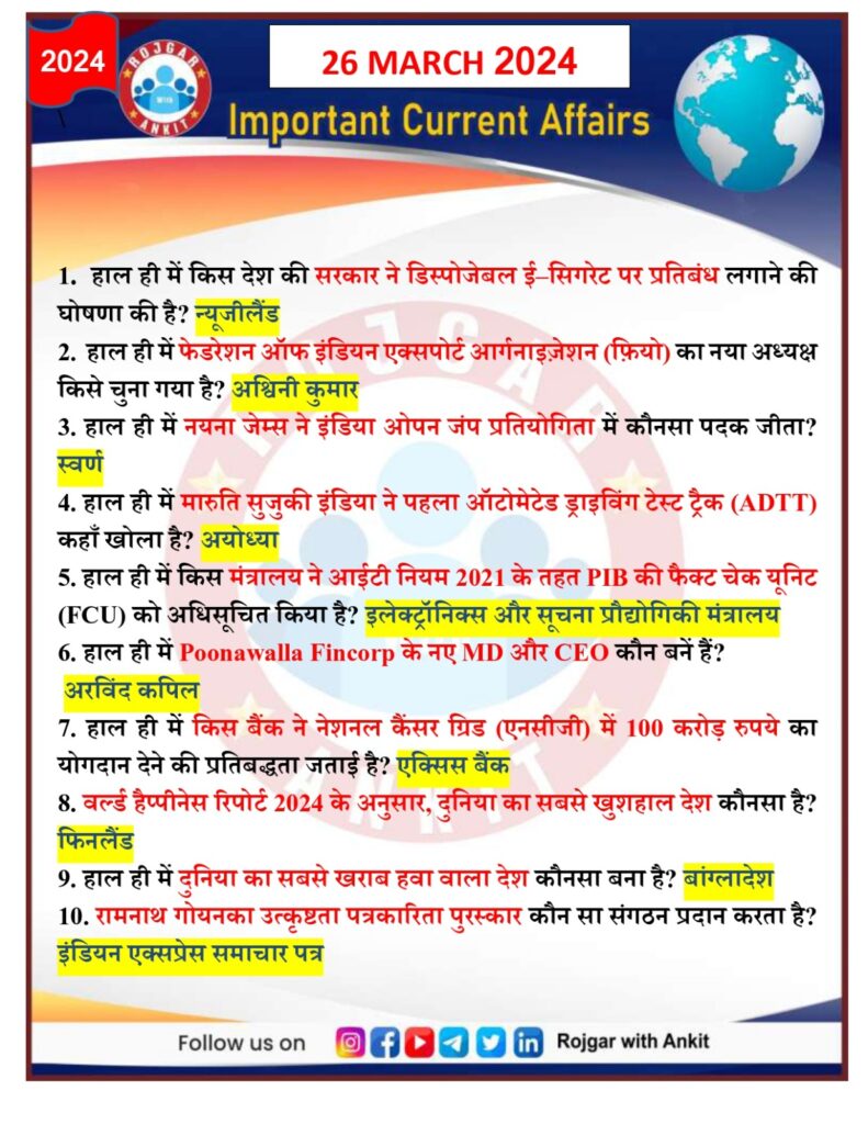 26 March 2024 Current Affairs Rojgar With Ankit 5