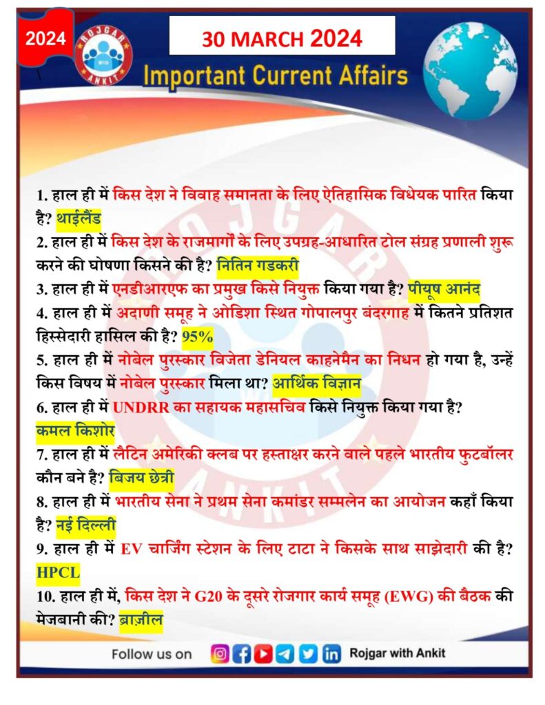 30 March 2024 Current Affairs Rojgar With Ankit 1