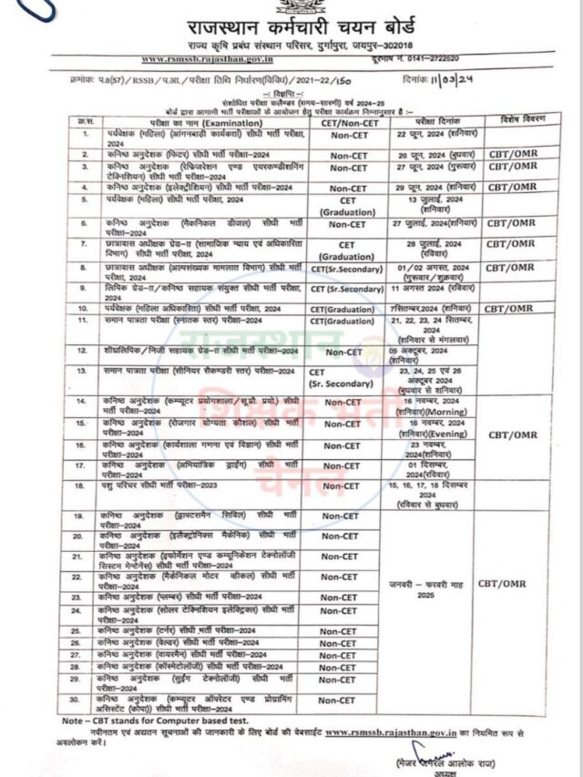 राजस्थान कर्मचारी चयन बोर्ड Revised परीक्षा कैलेंडर 2024-25