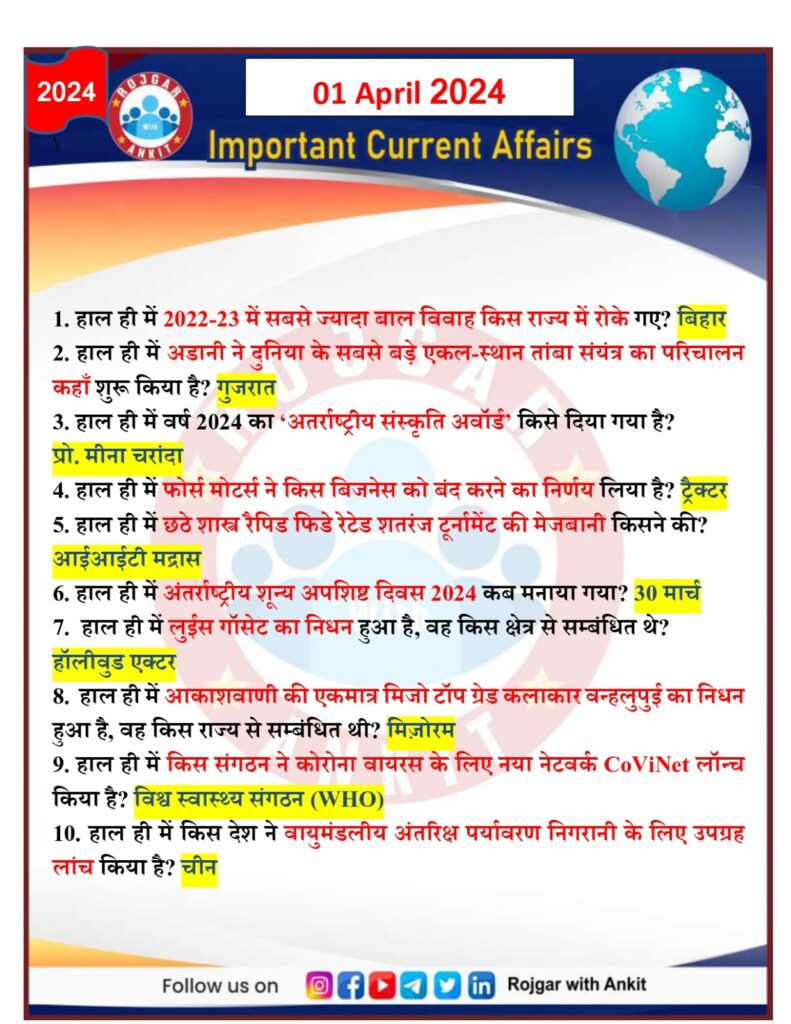 1 April 2024 Current Affairs Rojgar With Ankit 5