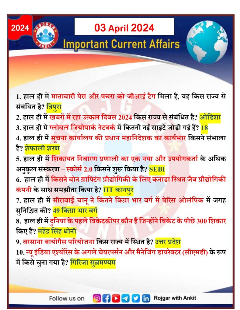 3 April 2024 Current Affairs Rojgar With Ankit 3