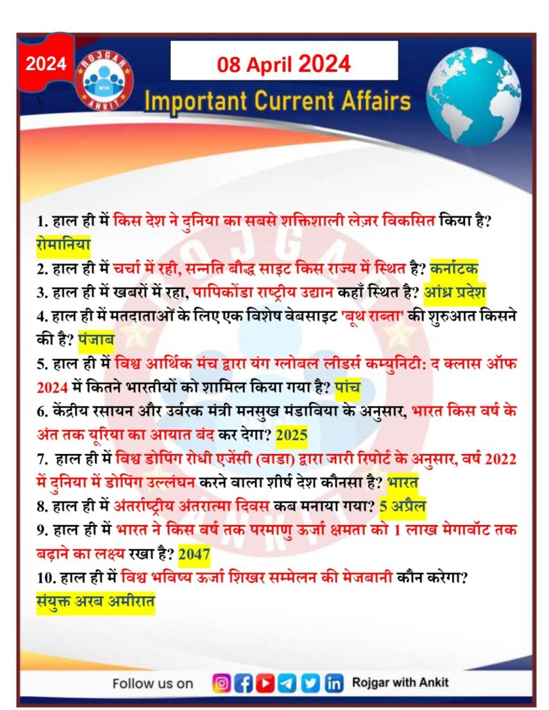8 April 2024 Current Affairs Rojgar With Ankit 19