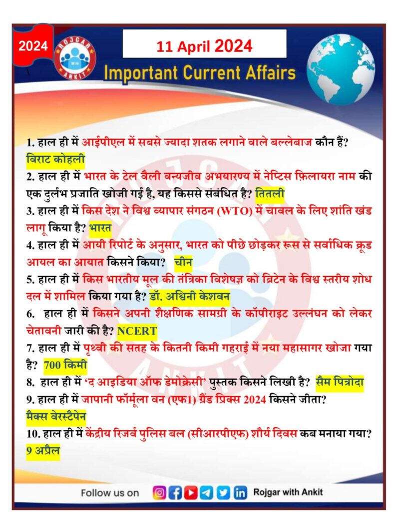 11 April 2024 Current Affairs Rojgar With Ankit 16